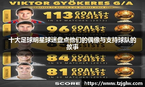 十大足球明星球迷盘点他们的偶像与支持球队的故事