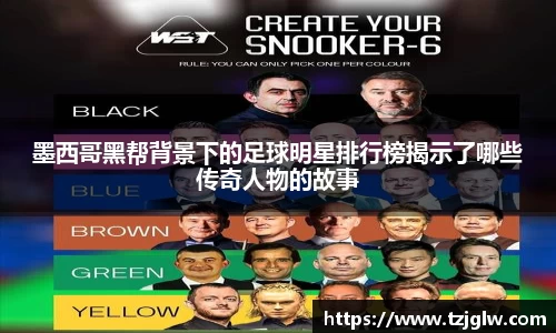 墨西哥黑帮背景下的足球明星排行榜揭示了哪些传奇人物的故事